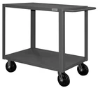 Durham HET-3672-2-95, 4K Lb Capacity Heavy Duty Portable Table, 36"X72"X37.5" New. Price: $1288.22.