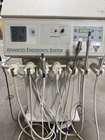 Asi Advanced Dental Endodontic System Integration Obtura Delivery Unit W/ Kerr Used. Price: $1758.74.