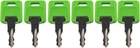 6PCS MK9901 6601 Rv Master Key For Fic Bauer Global Link Camper Lock New. Price: $12.99.