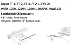 689402-07 Acu Rite Linear Scale Mounting Bracket Kit-x And Y Axis Mill New. Price: $190.00.