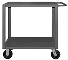 Durham HET-3672-2-5K-95, Lb Capacity Heavy Duty Portable Table, 36"X72"X39.5" New. Price: $1547.26.