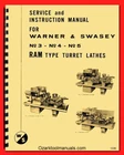 Warner Swasey Later No. 3, 4, 5 Turret Lathes Service Instructions Manual 1336 New. Price: $65.00.