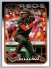2024 Topps Cincinnati Reds #CIN-1 Elly La Cruz Ungraded. Price: $5.00.