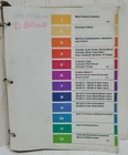 Kobelco SK100 SK120 SK150 SK200 SK270 300 Excavator Hydraulic System Shop Manual Good. Price: $124.49.